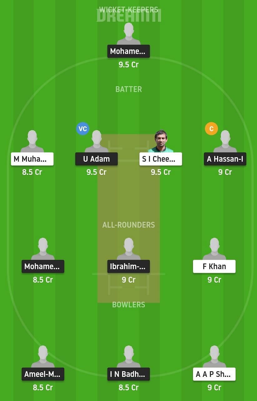 MLD vs SAU Dream11 Fantasy Suggestion #2