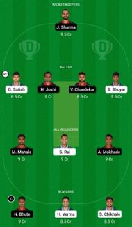 Dream11 Team for VCA Blue vs VCA Red - VCA T20 2021.