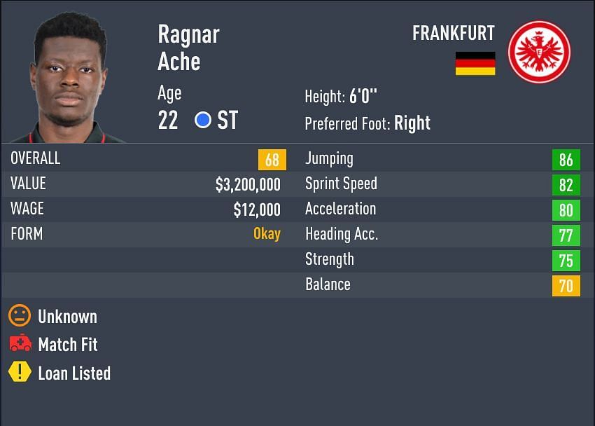 Ragnar Ache is a tempting option in attack (Image via Sportskeeda)