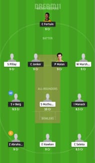 ROC vs NWD Dream11 Fantasy Suggestion #2