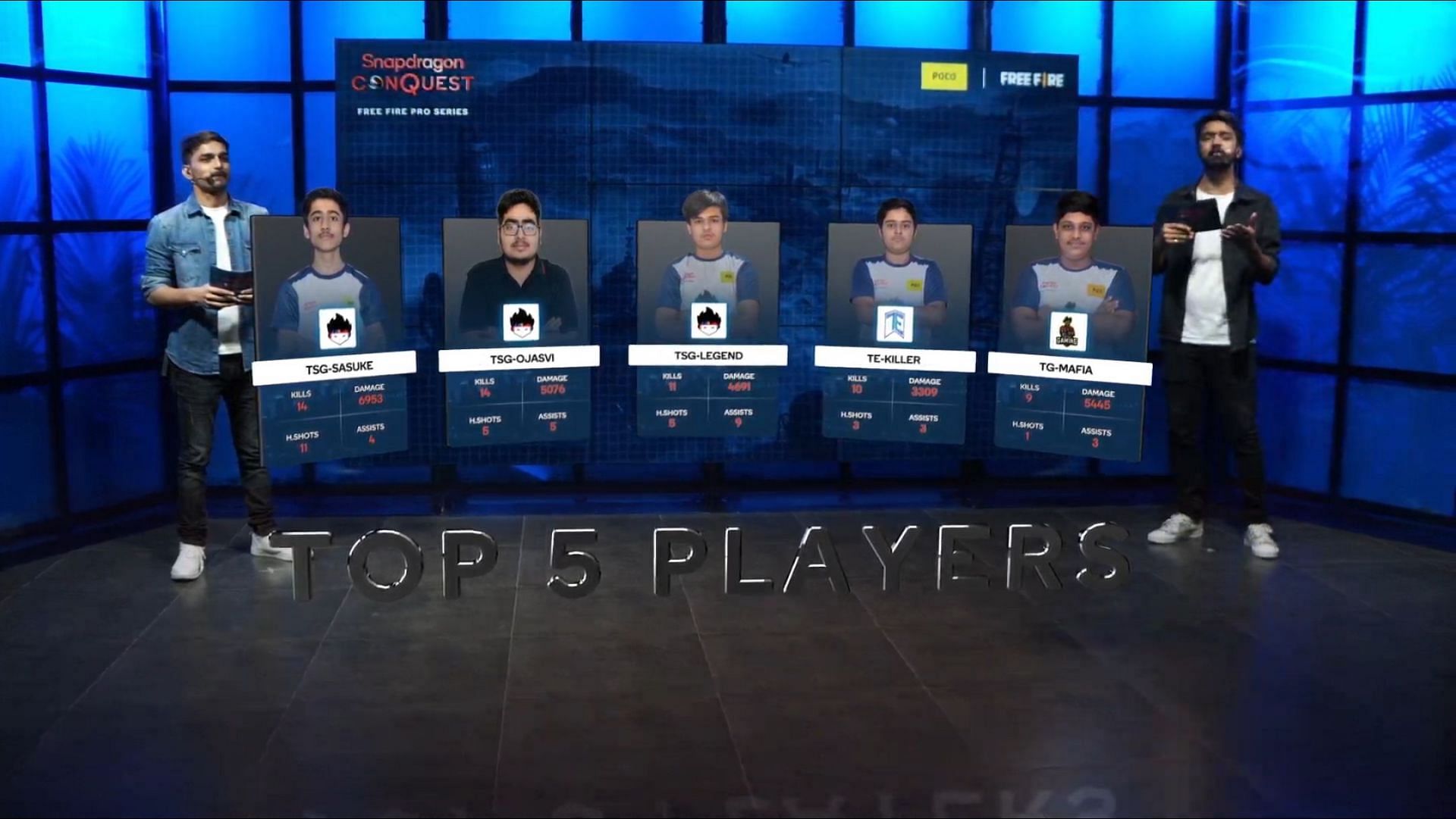 TSG SASUKE leads kill leaderboard after Free Fire Pro Series Finals day 1 (Image via Qualcomm Snapdragon)