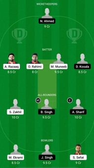 BEL vs ITA Dream11 Prediction - European Cricket Championship