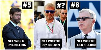 Top 10 club owners with the highest net worth (2021)