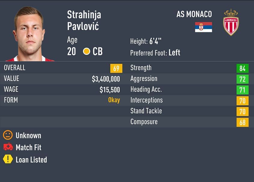 Strahinja Pavlovic is the highest rated loan listed defender (Image via Sportskeeda)