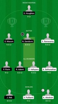 SIB vs SOS Dream11 Prediction - ECS T10 Croatia