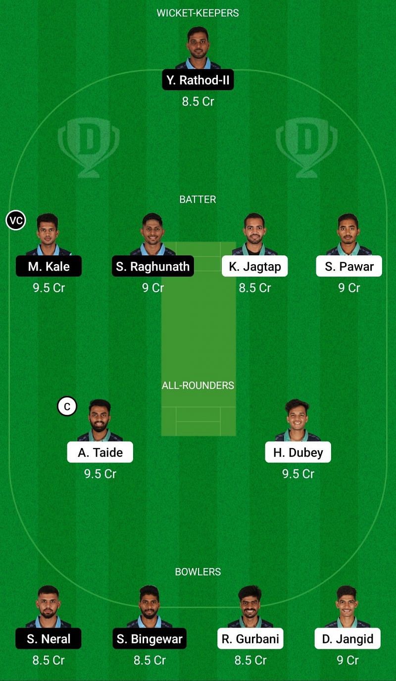 Dream11 Team for VCA Green vs VCA Sky Blue - VCA T20 2021.