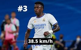5 fastest players in the Champions League so far this season (2021-22)