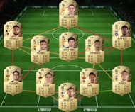 Potential Solution (Image via FUTBIN)