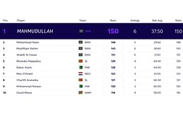 T20 World Cup 2021: Most runs and wickets standings after Pakistan vs Afghanistan (updated)
