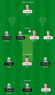 Dream11 Team for England XI vs Netherlands XI - European Cricket Championship T10 2021 - Championship Week Playoff 1.