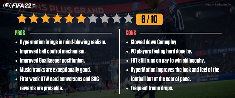 FIFA 22 Review — Playing Through the Pain — GAMINGTREND