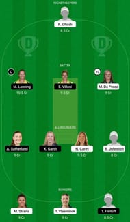 HB-W vs MS-W Dream11 Fantasy Tip #2