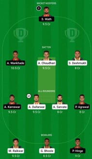 Dream11 Team for VCA Yellow vs VCA Orange - VCA T20 2021.