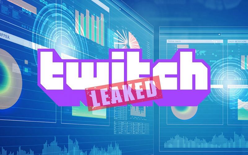 The Twitch leak has revealed sensitive details like passwords and streamer payouts (Image via Sportskeeda)