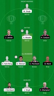 ITA vs JER Dream11 Prediction - ICC World T20 Europe Qualifier
