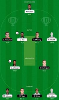 BAN vs SCO Dream11 Fantasy Tip #2