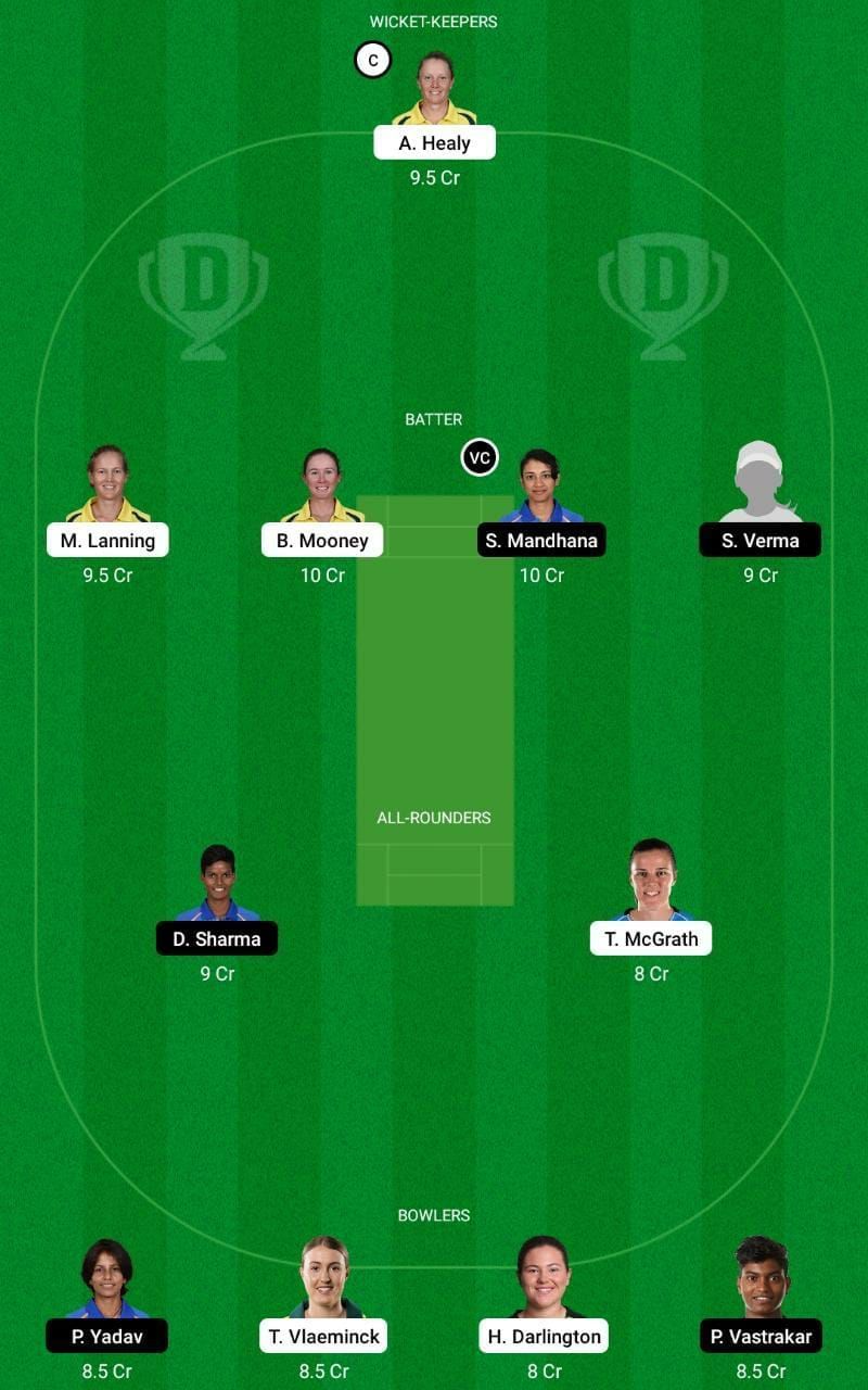 AU-W vs IN-W Dream11 Fantasy Tip #1