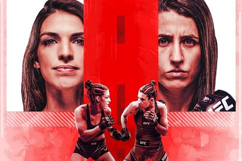 Mackenzie Dern faces Marina Rodriguez in a high-level strawweight clash this weekend