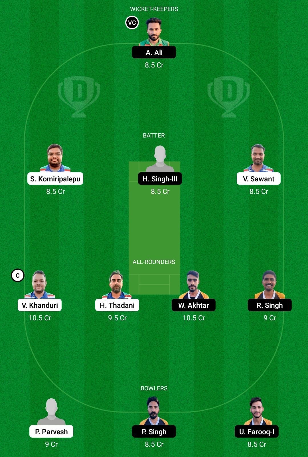 AMD vs BCP Dream11 Team - 2