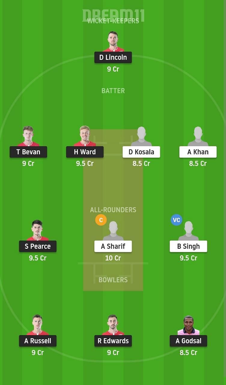 ENG XI vs ITA Dream11 Fantasy Suggestion #1 - 2021