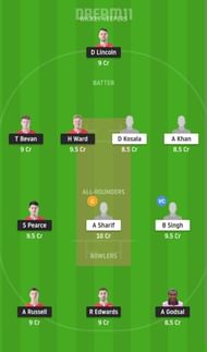 ENG XI vs ITA Dream11 Fantasy Suggestion #1 - 2021