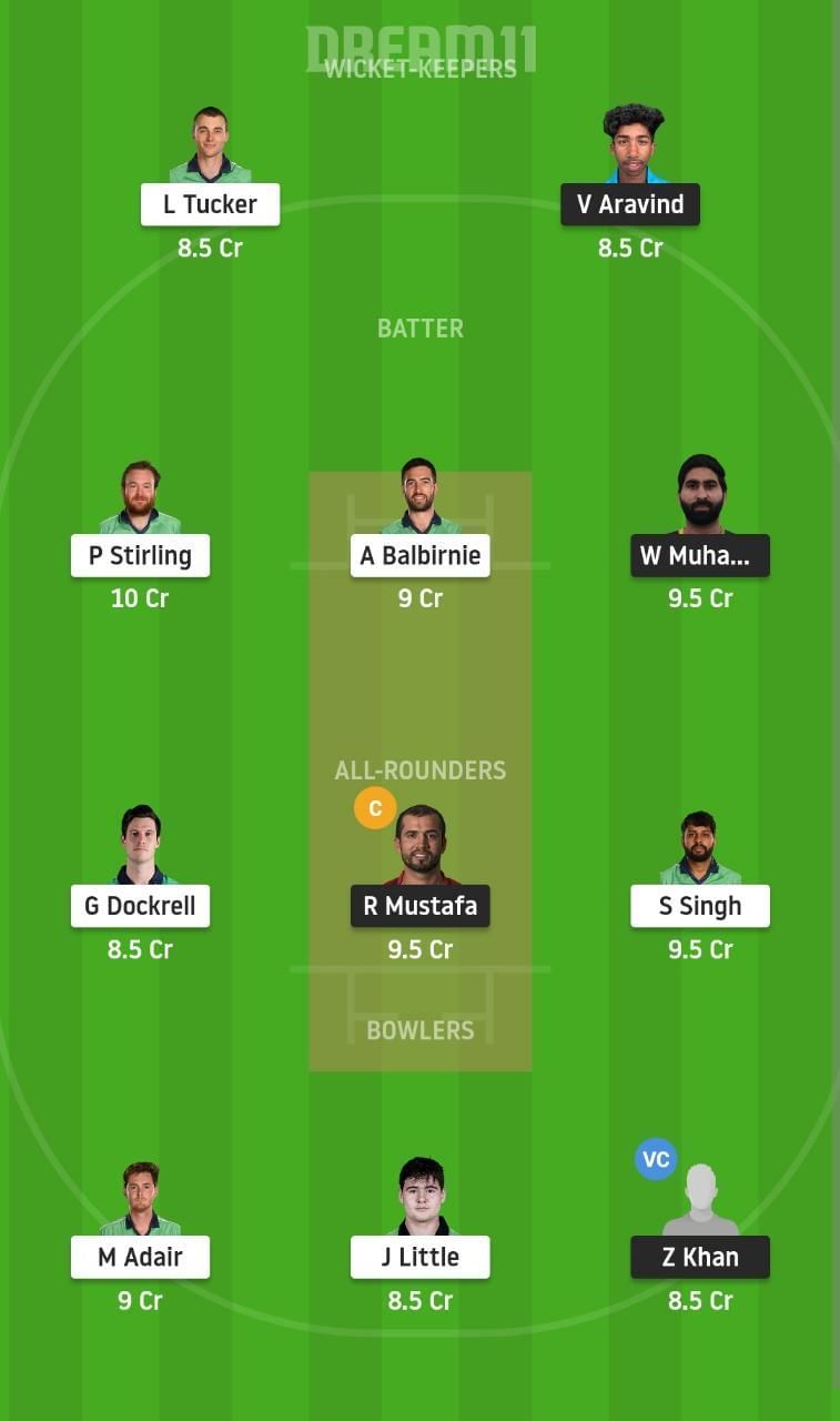 UAE vs IRE Dream11 Fantasy Suggestion #2