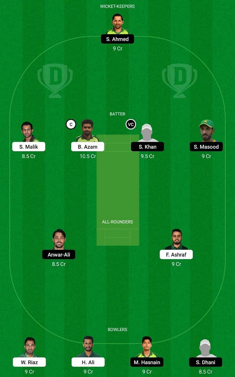 CEP vs SIN Dream11 Fantasy Tip #2