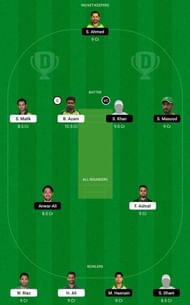 CEP vs SIN Dream11 Fantasy Tip #2