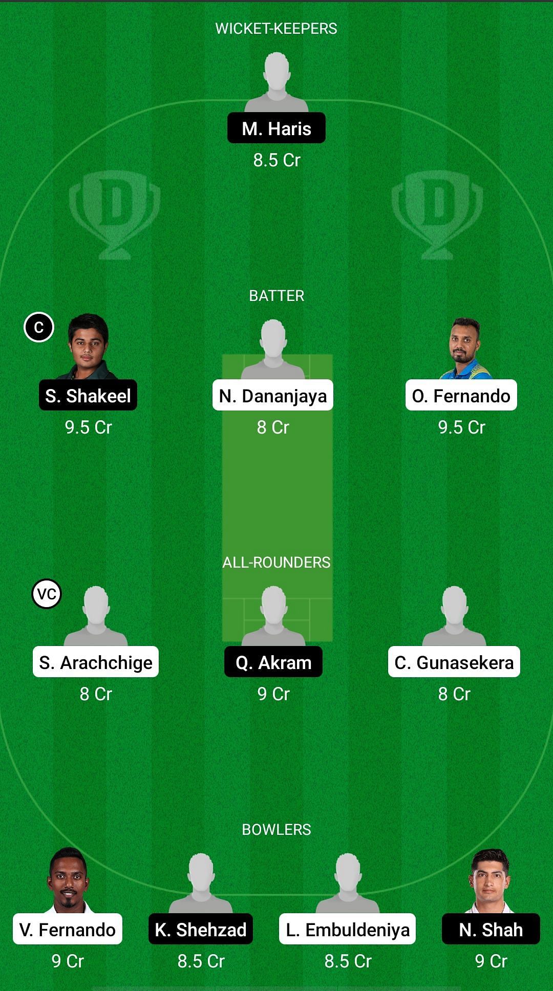 SL-A vs PKS Dream11 Prediction - Pakistan Shaheens Tour of Sri Lanka