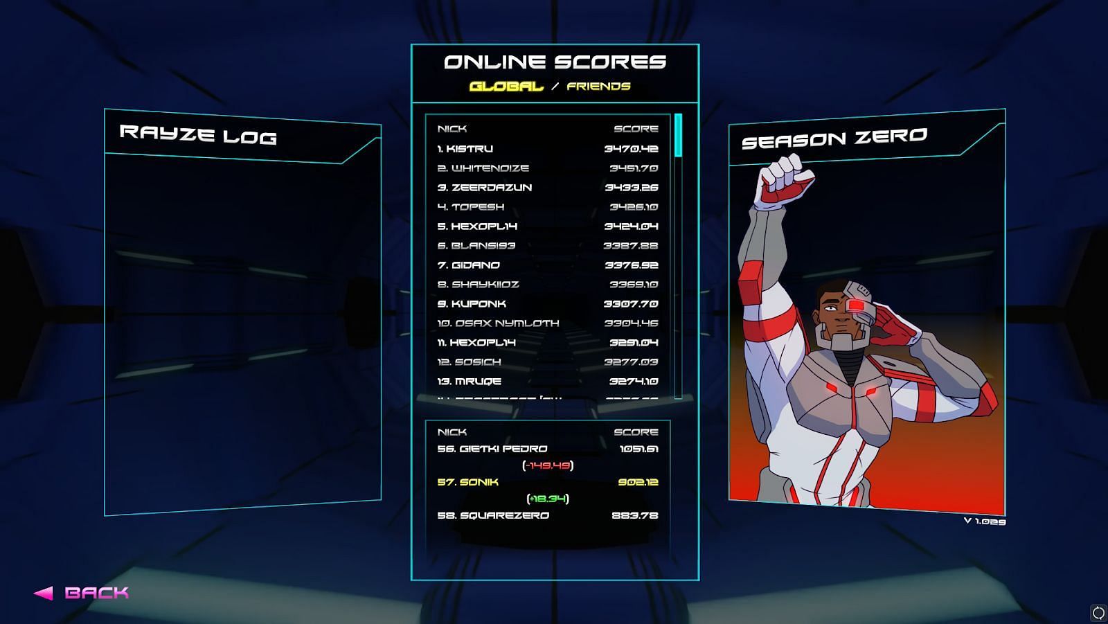 Leaderboard of the game (Image via Rayze)