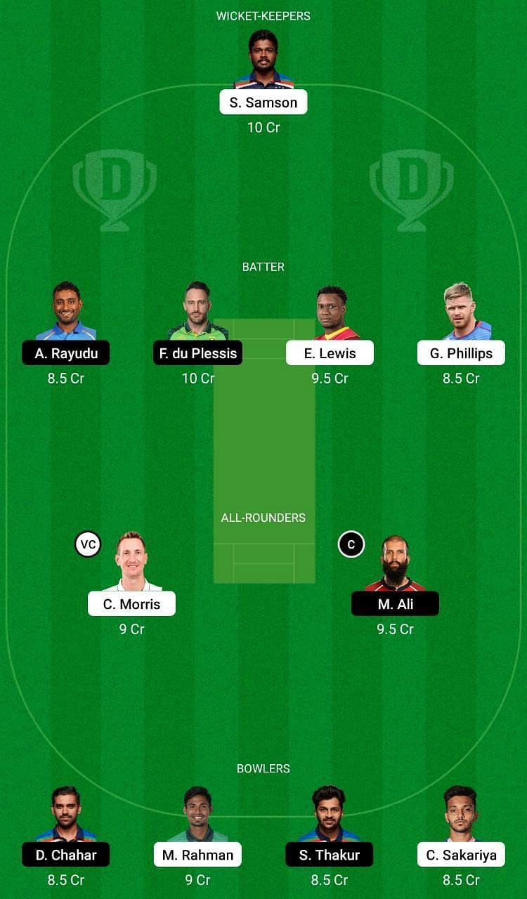 RR vs CSK IPL 2021 Dream11 Tip #2 - 