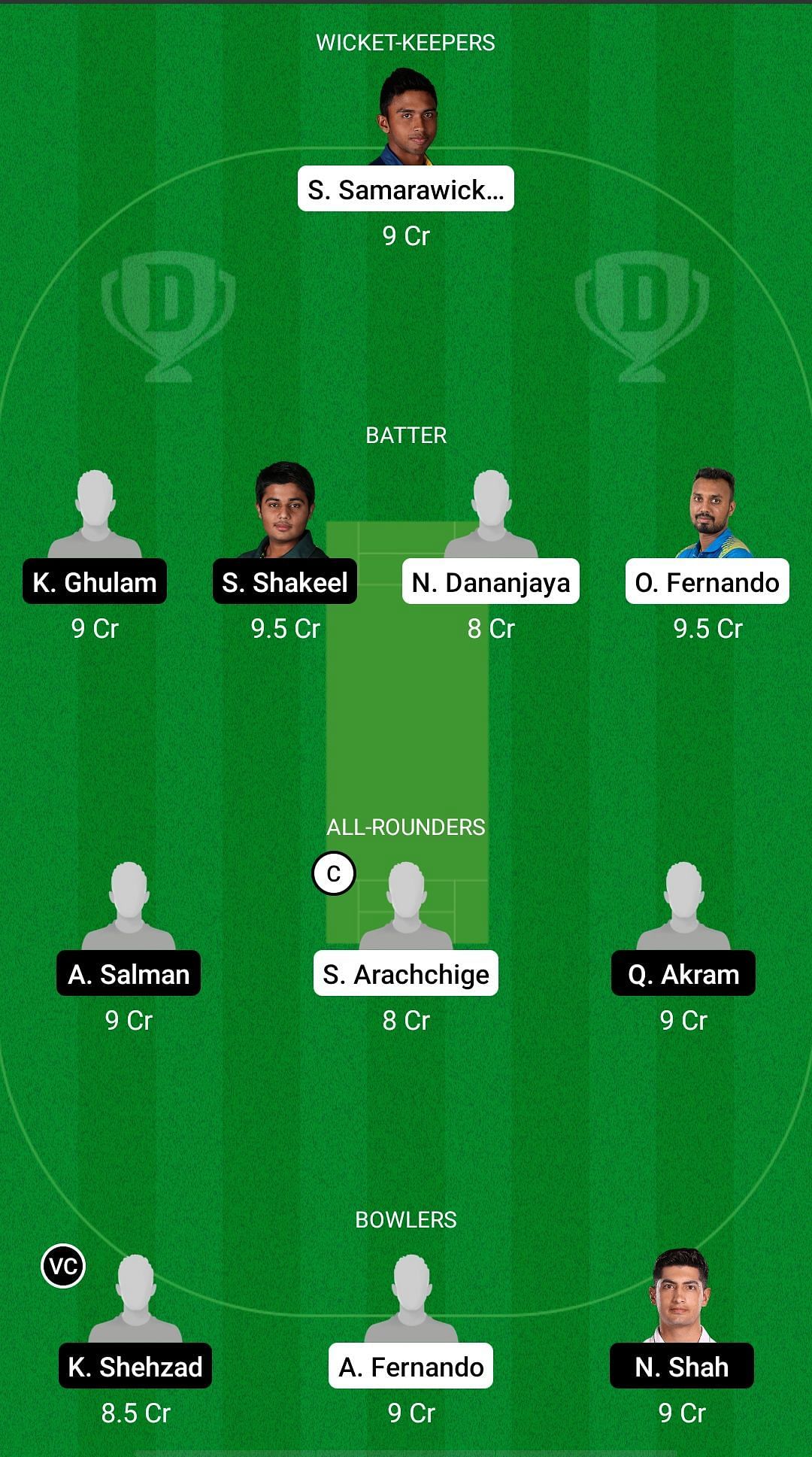 SL-A vs PKS Dream11 Prediction - Pakistan Shaheens Tour of Sri Lanka