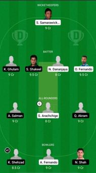SL-A vs PKS Dream11 Prediction - Pakistan Shaheens Tour of Sri Lanka