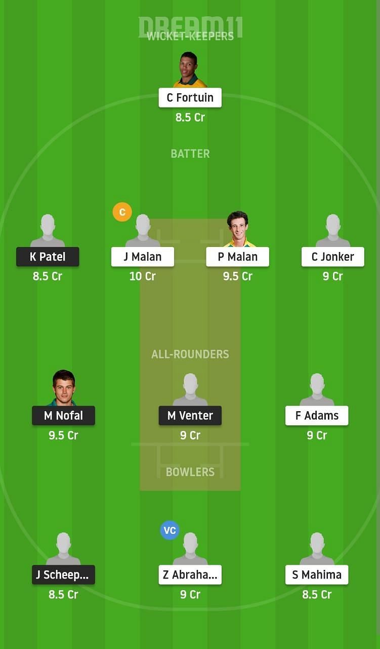 LIM vs ROC Dream11 Fantasy Suggestion #2