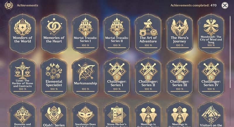 New achievements may be added in version 2.2 (Image via Genshin Impact)