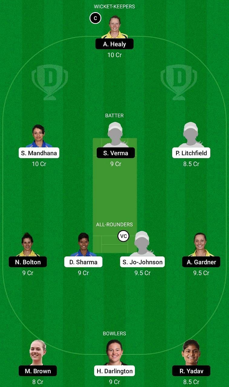 ST-W vs SS-W Dream11 Fantasy Tip #1