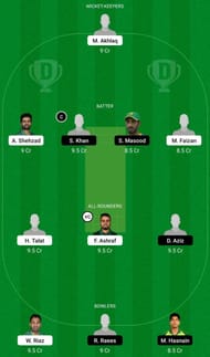 CEP vs SIN Dream11 Fantasy Tip #1