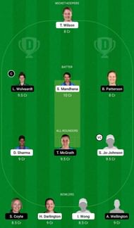 ST-W vs AS-W Dream11 Fantasy Tip #