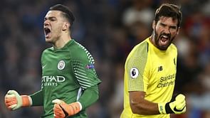 Top 5 Premier League players who will be missing this weekend due to quarantine rules