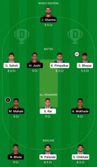 Dream11 Team for VCA Blue vs VCA Red - VCA T20 2021.