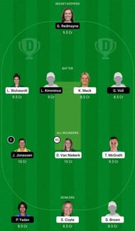 AS-W vs BH-W Dream11 Fantasy Tip #2