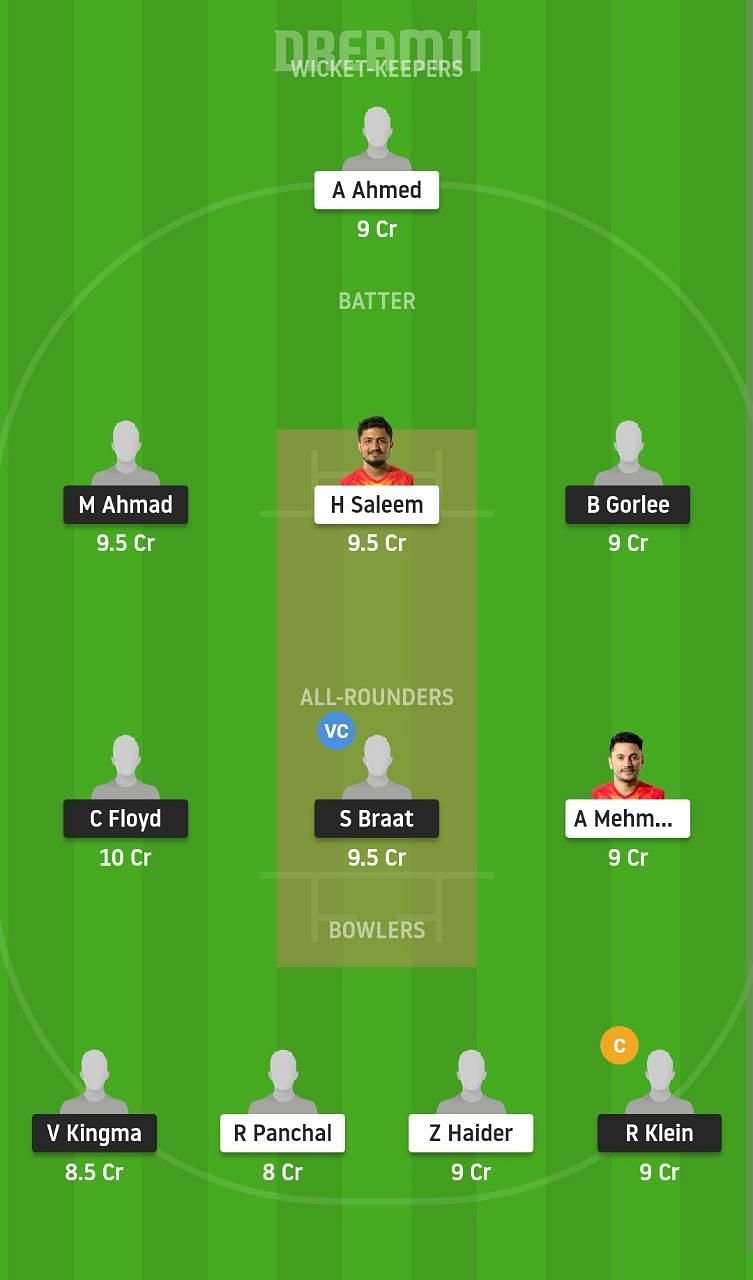 NED XI vs SPA Dream11 Fantasy Suggestion #2