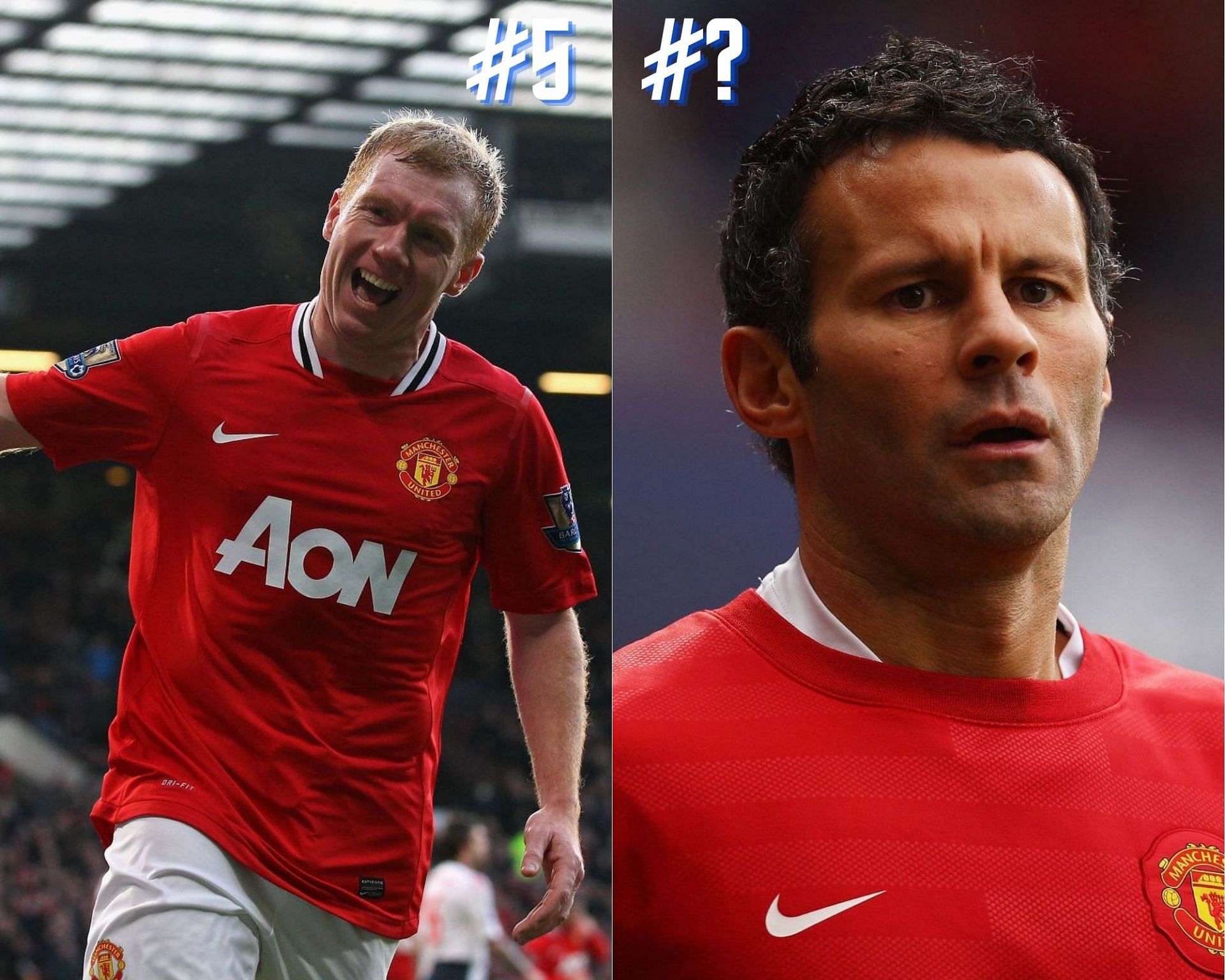 Top 5 Players With The Most Number Of Premier League Titles top-5-players-with-the-most-number-of-premier-league-titles