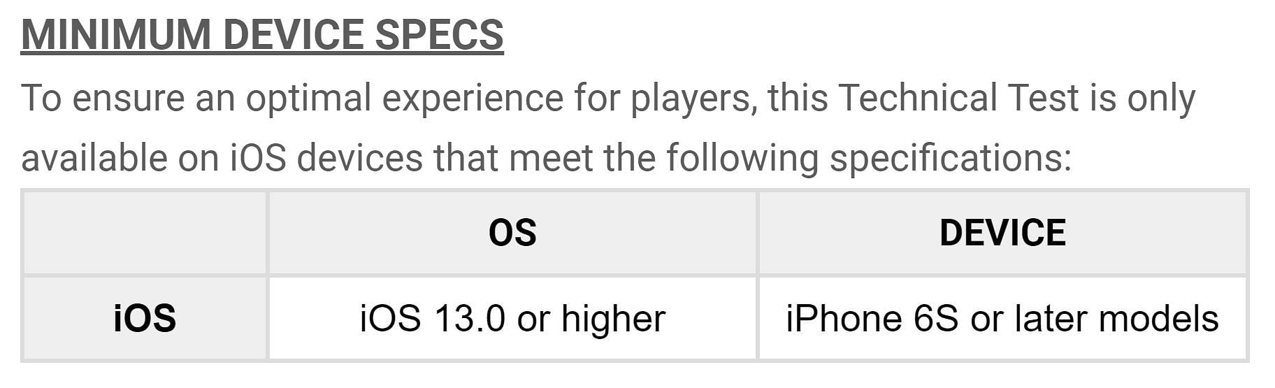 Here are the minimum specifications needed for iOS devices (Image via PUBG New State)