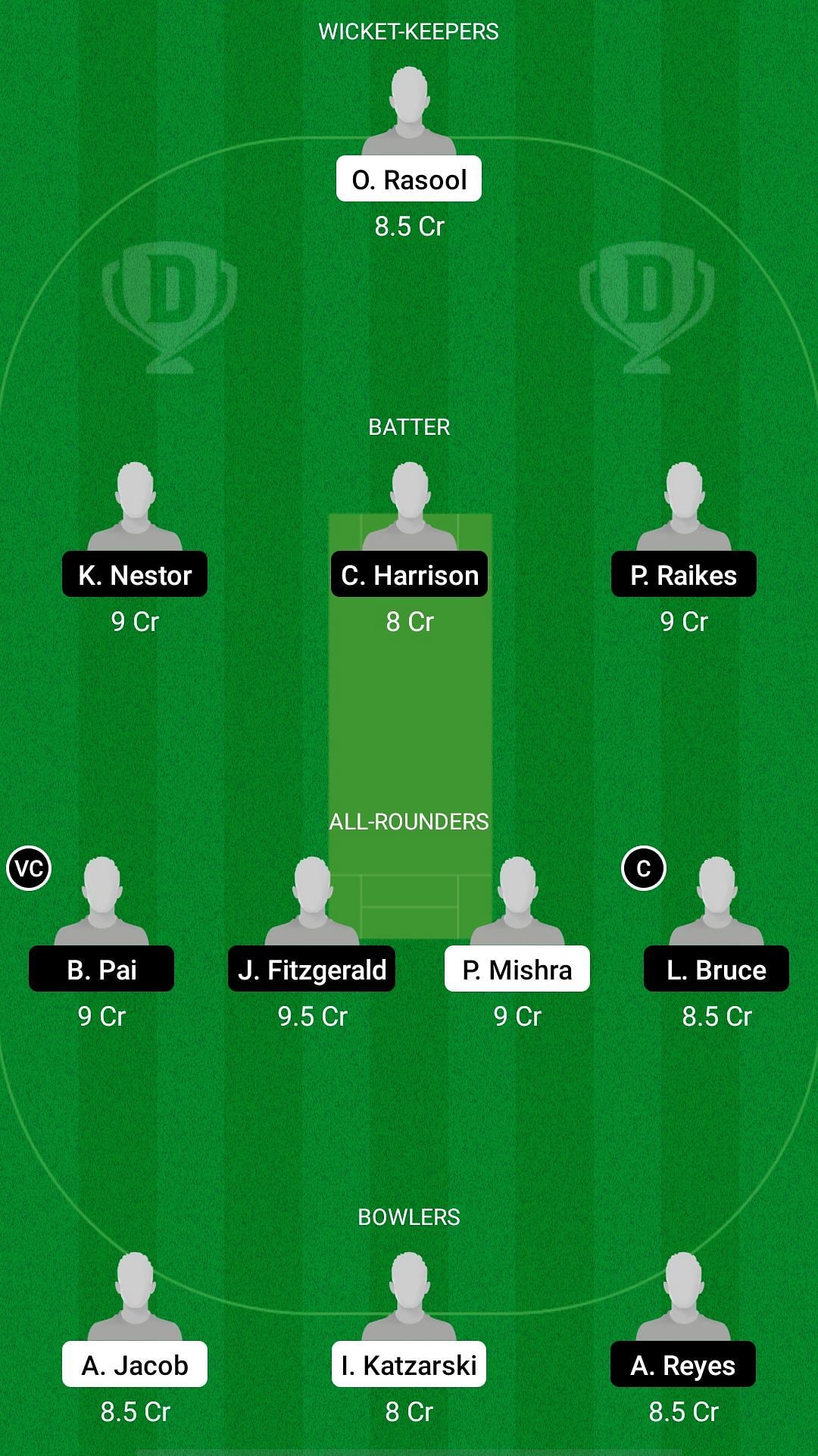 BUL vs GIB Dream11 Prediction - Valletta Cup T20