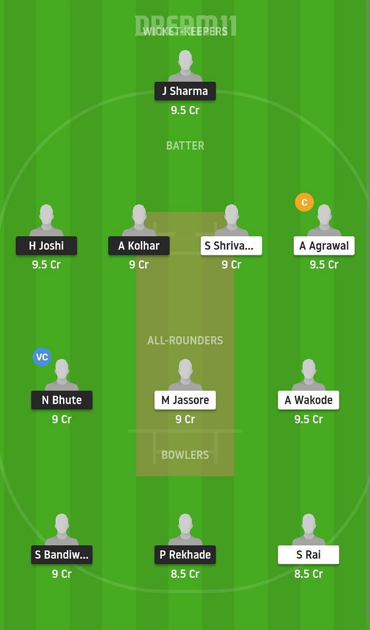 RD vs SKB Dream11 Fantasy Suggestion #2 - VCA T20 2021