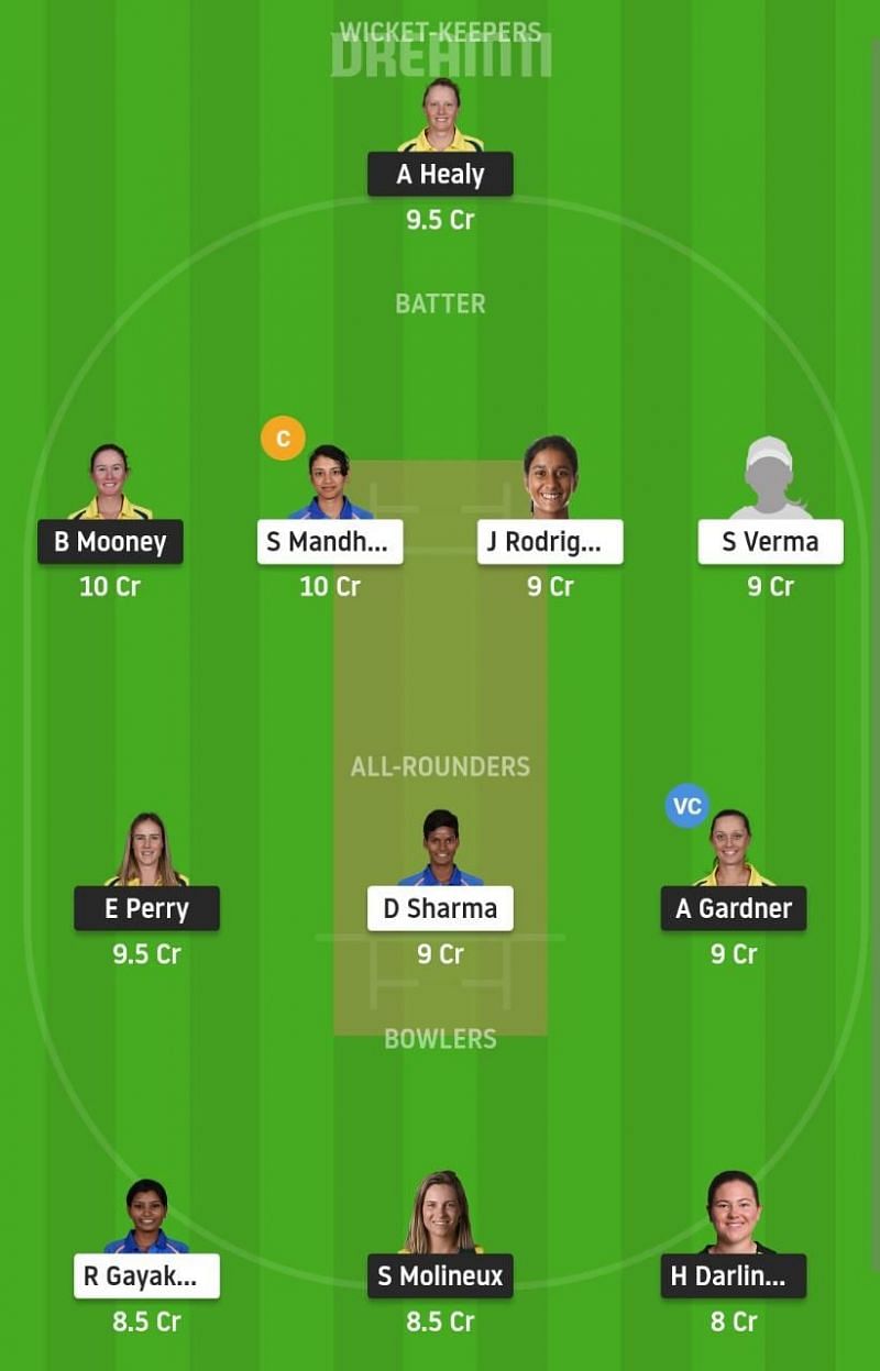 AU-W vs IN-W Dream11 Fantasy Suggestion #1