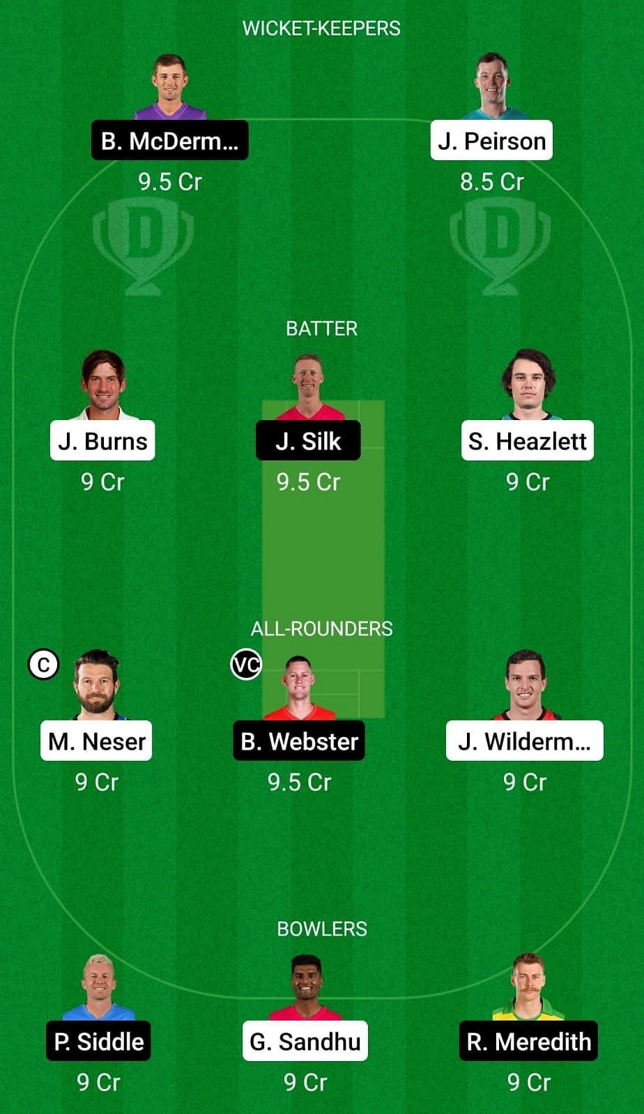 QUN vs TAS Dream11 Team - 1