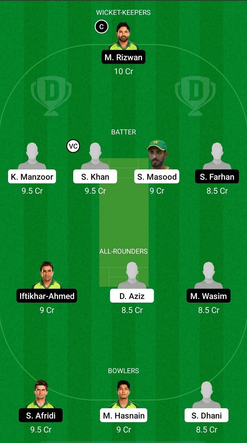 SIN vs KHP Dream11 Prediction - National T20 Cup