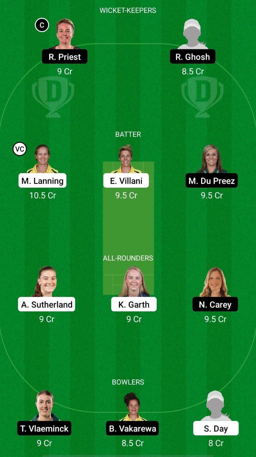 MS-W vs HB-W Dream11 Prediction (WBBL)